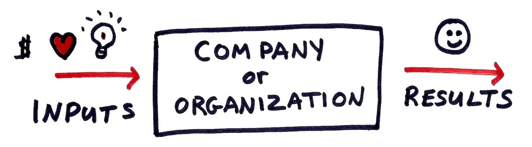 cropped-organization-system.jpg